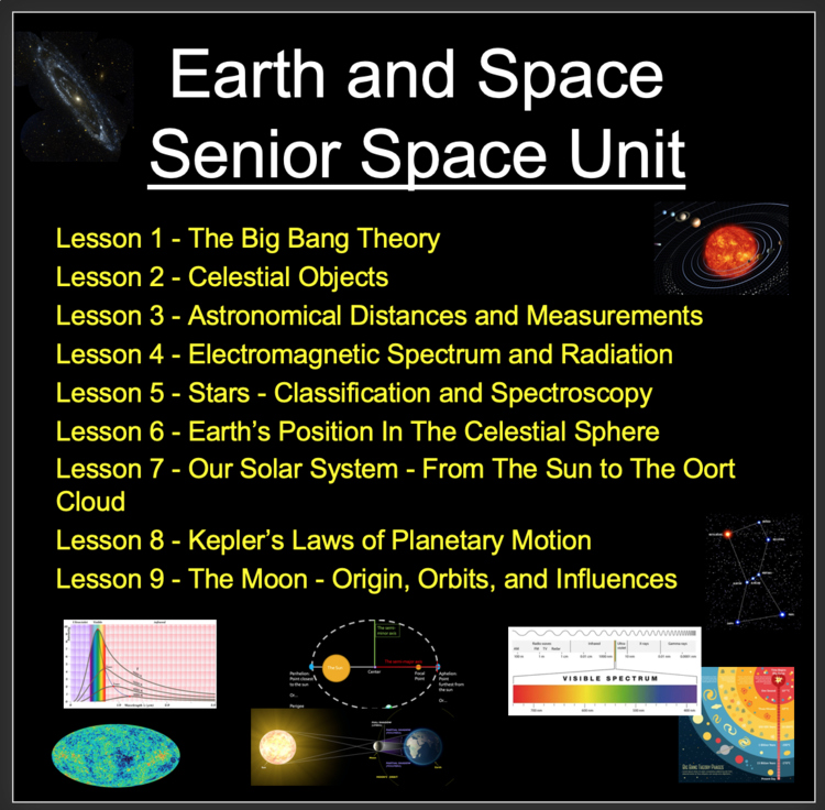 Earth and Space Senior Space Unit | Big Bang, Celestial Sphere, Oort Cloud
