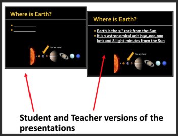 Earth and its Place in the Universe - Google Slides and PowerPoint Lesson, image 3