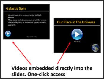 Earth and its Place in the Universe - Google Slides and PowerPoint Lesson, image 4