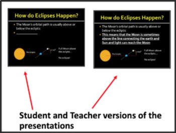 The Moon - Origin, Orbits, and Influences - Google Slides and PowerPoint Lesson, image 4