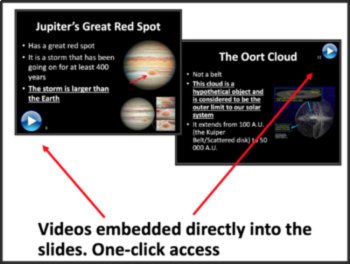 Our Solar System -The Sun to The Oort Cloud -Google Slides and PowerPoint Lesson, image 3