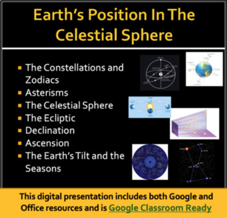 Earth’s Position In The Celestial Sphere - Google Slides and PowerPoint Lesson