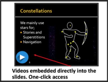 Earth’s Position In The Celestial Sphere - Google Slides and PowerPoint Lesson, image 3