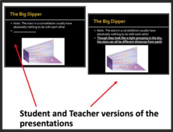 Earth’s Position In The Celestial Sphere - Google Slides and PowerPoint Lesson, image 4