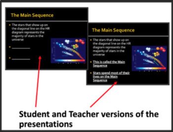 Stars - Classification and Spectroscopy - Google Slides and PowerPoint Lesson, image 4