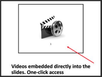 Reflection & Ray Diagrams in Curved Mirrors -Google Slides and Distance Learning, image 3