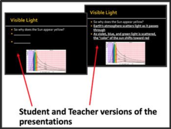 Electromagnetic Spectrum and Radiation - Google Slides and PowerPoint Lesson, image 3