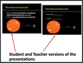 Astronomical Distances and Measurements - Google Slides and PowerPoint Lesson, image 3