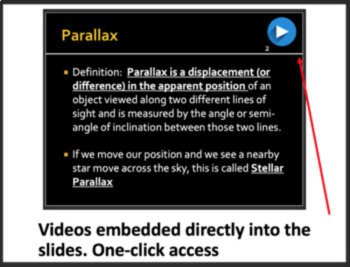 Astronomical Distances and Measurements - Google Slides and PowerPoint Lesson, image 4