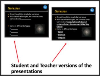 Celestial Objects - Entities in Space - Google Slides and PowerPoint Lesson, image 4