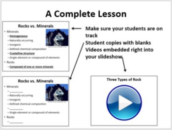 The Rock Cycle - 5E Lesson Bundle, image 3