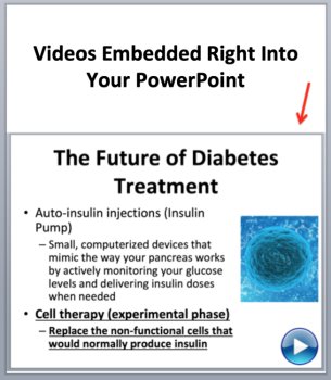 Diabetes Lesson | Diabetes Mellitus, Type 1 and Type 2 Diabetes, Blood Sugar, image 3