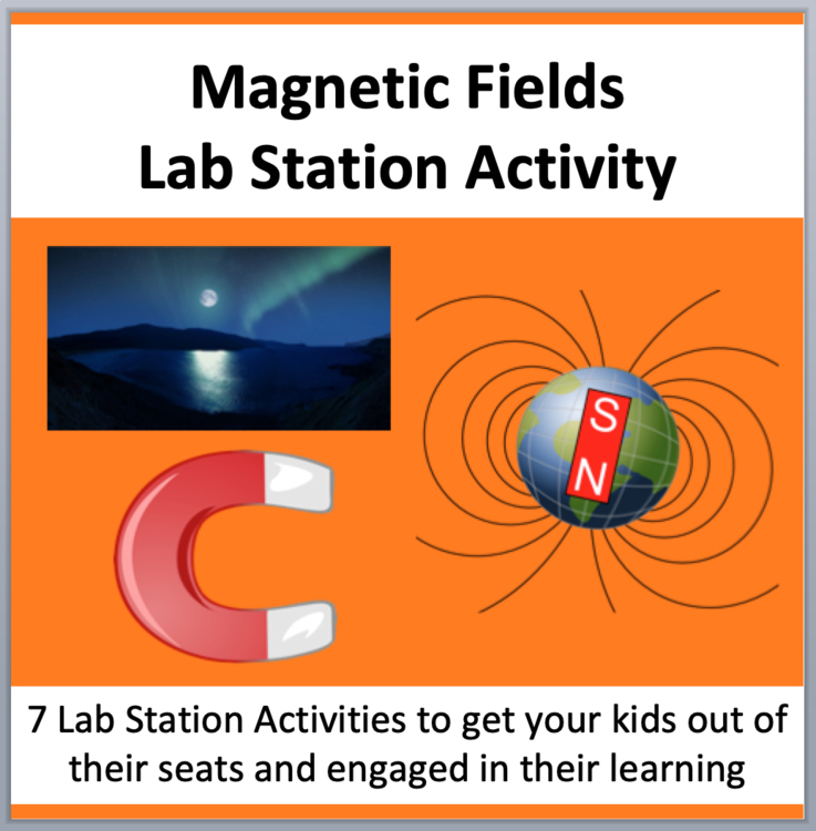 Magnetic Fields Lab Station Activity | Law of Magnetic Poles, Electromagnetism