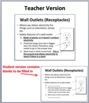 Electrical Safety Lesson | Circuit Breakers, GFCI, Fuses | 9th, 10th, 11th Grade, image 2