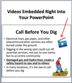 Electrical Safety Lesson | Circuit Breakers, GFCI, Fuses | 9th, 10th, 11th Grade, image 3