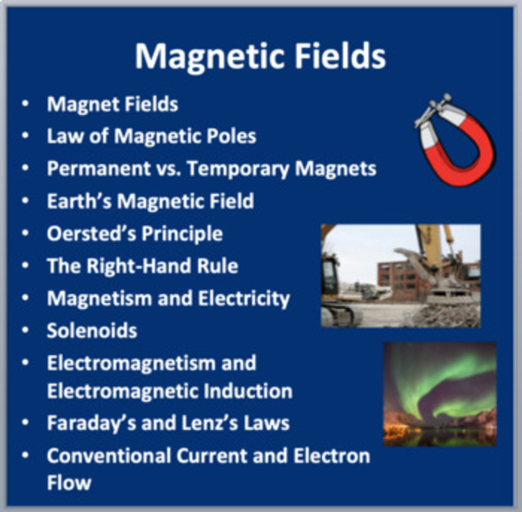 Magnetic Fields - Magnets, Electromagnets, and Their Applications - Lesson