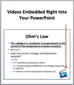 Electricity Overview - Current, Voltage, and Power Lesson, image 3