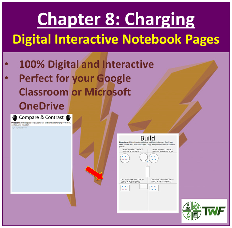 Charging by Friction, Contact, and Induction- Digital Interactive Notebook Pages