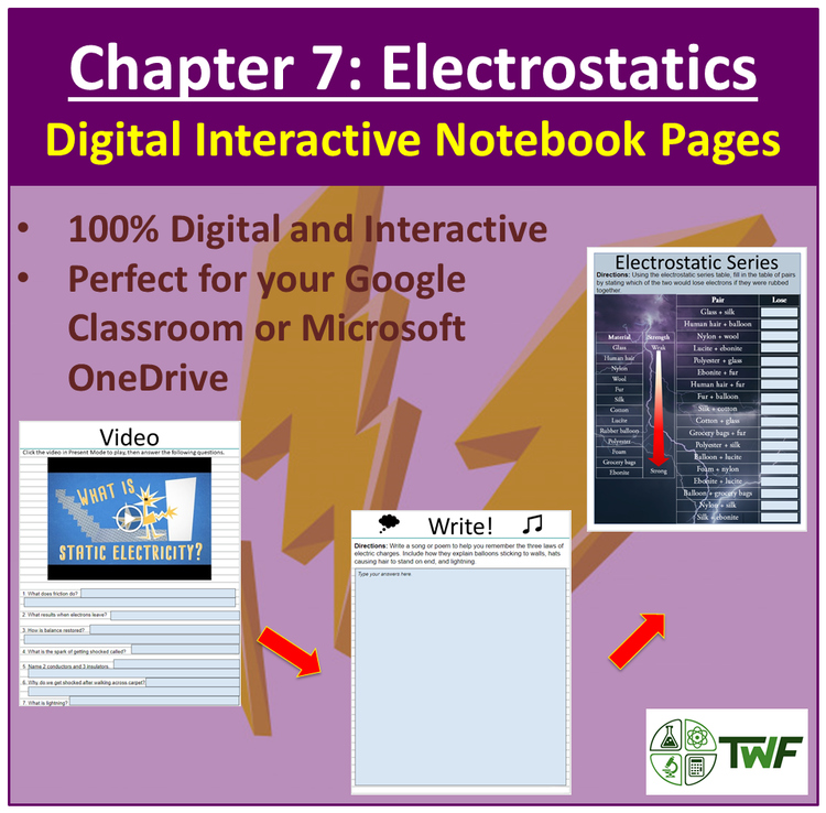 Electrostatics - Digital Interactive Notebook Pages