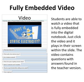 Electrostatics - Digital Interactive Notebook Pages, image 2