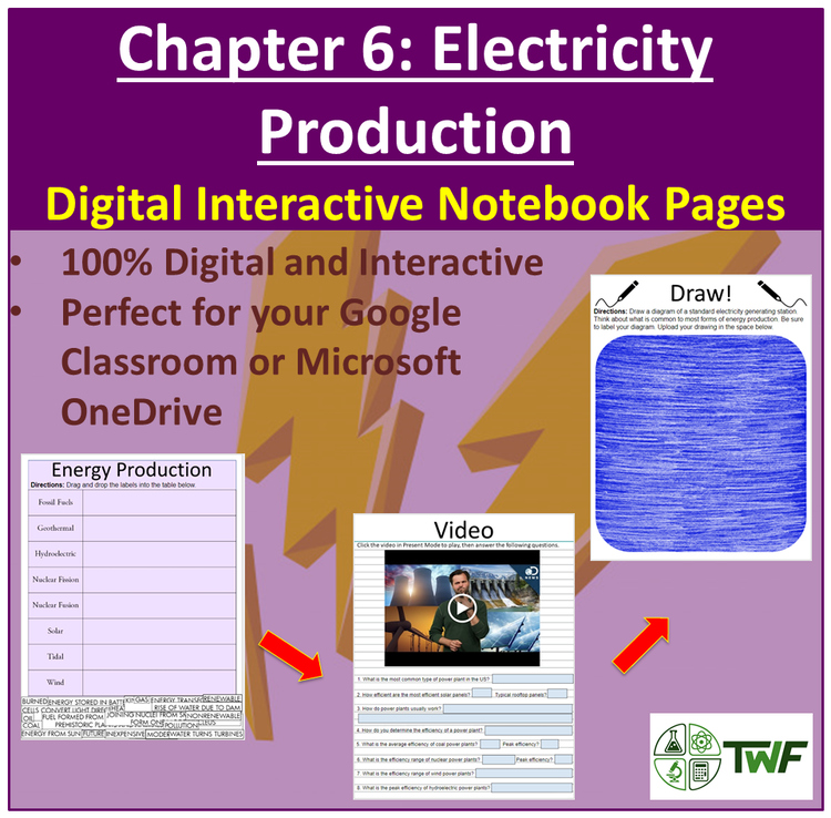 Electricity Production - Digital Interactive Notebook Pages