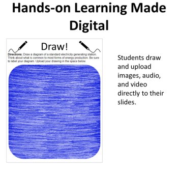 Electricity Production - Digital Interactive Notebook Pages, image 2