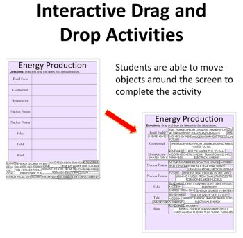 Electricity Production - Digital Interactive Notebook Pages, image 3