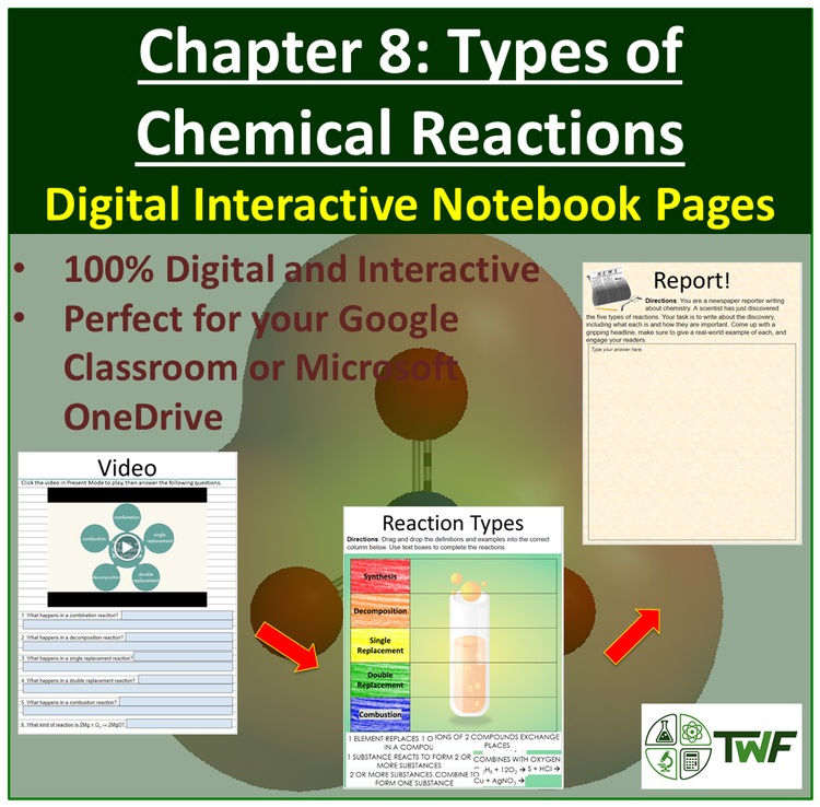 Types of Chemical Reactions - Digital Interactive Notebook Pages