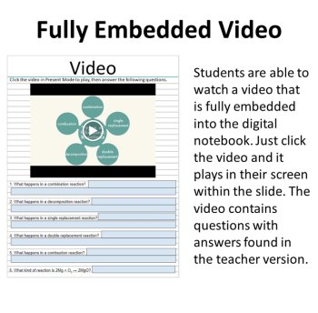 Types of Chemical Reactions - Digital Interactive Notebook Pages, image 3