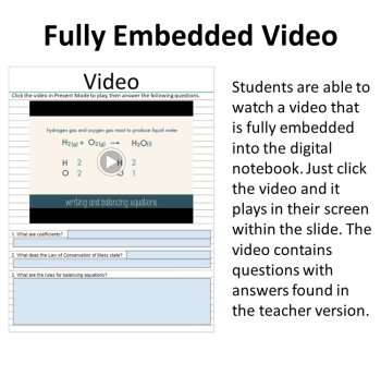 Balancing Chemical Equations - Digital Interactive Notebook Pages, image 3