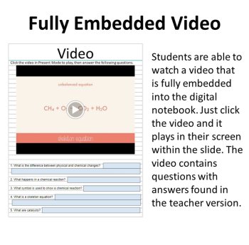 Chemical Reactions - Digital Interactive Notebook Pages, image 3