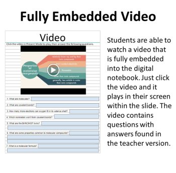 Molecular Compounds - Digital Interactive Notebook Pages, image 3