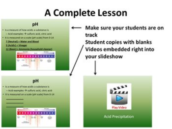 Nonrenewable Energy Sources - 5E Lesson Bundle, image 3