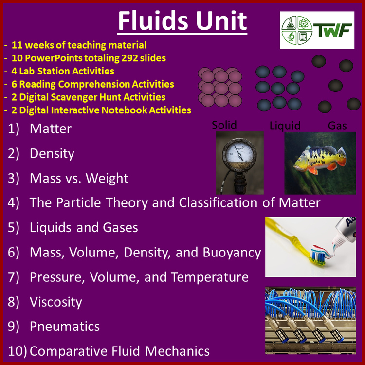 Fluids Complete Unit Bundle