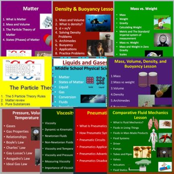 Fluids Complete Unit Bundle, image 2