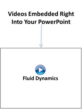 Comparative Fluid Mechanics - PowerPoint Lesson and Student Notes, image 3