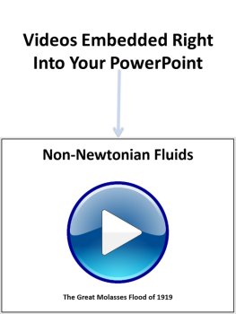Viscosity - PowerPoint Lesson and Student Notes, image 3