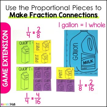 The Gallon Game: Engaging, Hands-On Measurement Conversion Practice, image 4