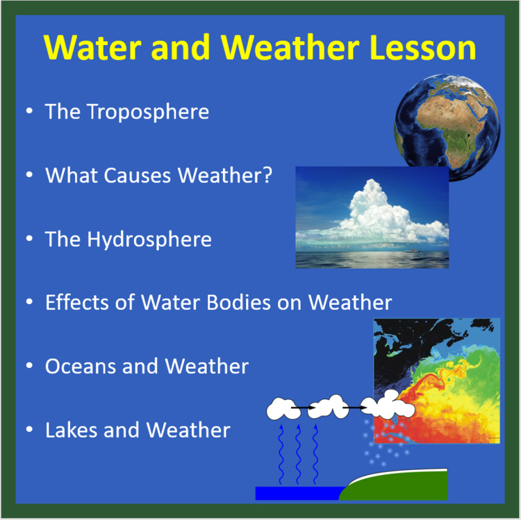 Water and Weather Lesson | Troposphere, Hydrosphere, Causes of Weather