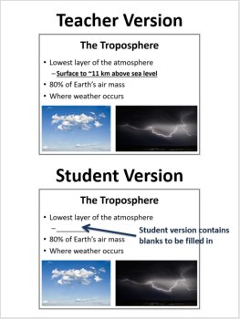Water and Weather Lesson | Troposphere, Hydrosphere, Causes of Weather, image 2