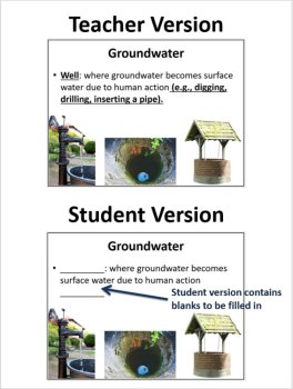 The Water Table - PowerPoint Lesson and Student Notes, image 2