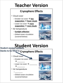 Hydrosphere and Cryosphere - PowerPoint Lesson and Student Notes, image 2