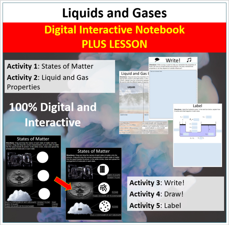 Liquids and Gases Bundle - Digital Interactive Notebook + Lesson