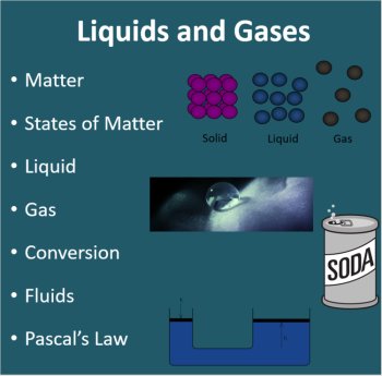 Liquids and Gases Bundle - Digital Interactive Notebook + Lesson, image 3