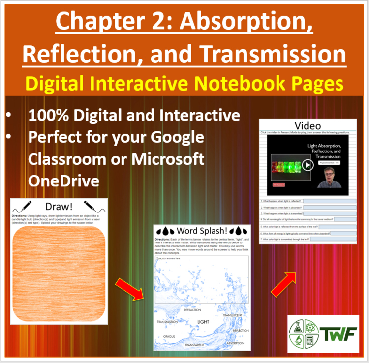 Absorption, Reflection, and Transmission - Digital Interactive Notebook Pages