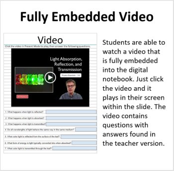 Absorption, Reflection, and Transmission - Digital Interactive Notebook Pages, image 3