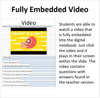 Light - Digital Interactive Notebook Pages, image 3