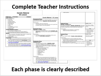 Genetic Material - DNA and RNA - 5E Lesson Bundle, image 2