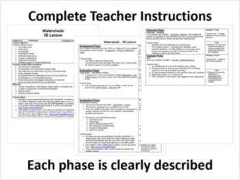 Watersheds - 5E Lesson Bundle, image 2