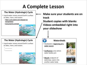 Watersheds - 5E Lesson Bundle, image 3